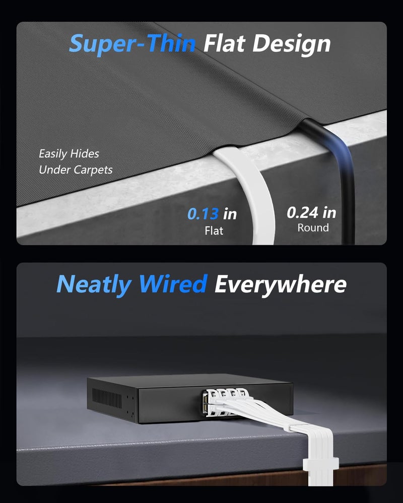 BUSOHE Cat 8 Ethernet Cable 3 FT 2Pack, 40Gbps 2000Mhz High Speed Flat Cat8 Cable Patch Cord with Gold-Plated RJ45 Connector, LAN Network Internet Cable for Router/Gaming/Computer, S/FTP - Image 4